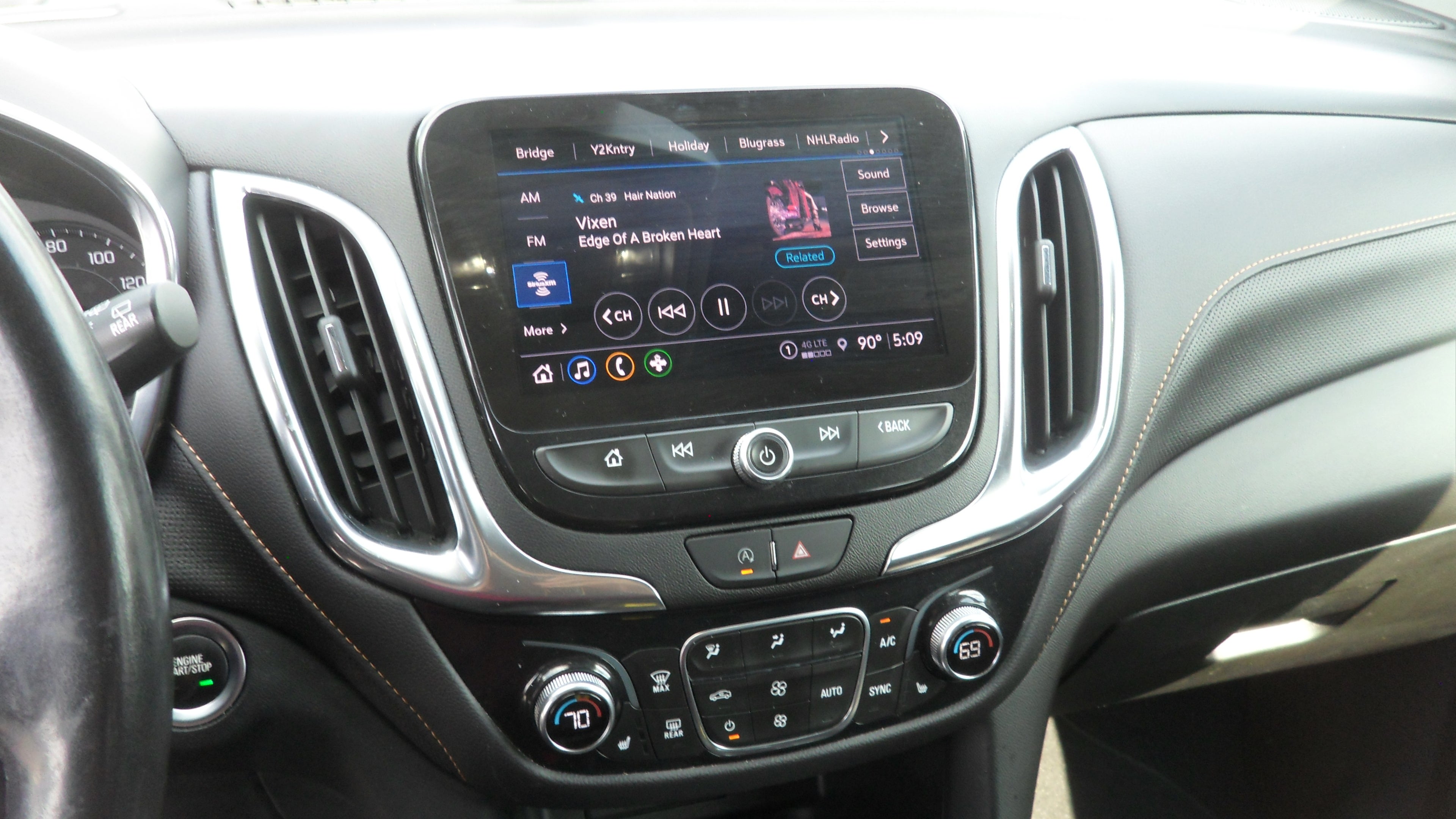 2022 Chevrolet Equinox Premier